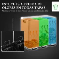 HOMCOM Papelera Cocina de Acero Inoxidable con 3 Compartimentos 3x15L con Pedales Tapas de Cierre Suave y Cubo Extraíble Plata(m-5)