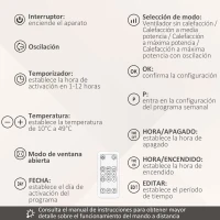 HOMCOM Calefactor Baño de Pared 1000W/2000W con Mando a Distancia Pantalla LED Temporizador 12H Termostato Blanco(m-6)