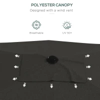 Outsunny 3 x 2 m Garden Parasol Umbrella with Aluminium Pole, UPF 50+ Rectangular Outdoor Table Parasol Sun Shade with Crank & Push Button Tilt, Metal Ribs, Dark Grey(m-7)