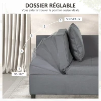 HOMCOM Banquette fauteuil chauffeuse convertible en lit d'appoint 1 place dossier inclinable 5 positions avec 2 coussins gris(m-5)