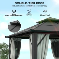 Outsunny 3 x 3(m) Hardtop Gazebo Canopy with UPF30+ Double Polycarbonate Roof, Aluminium Frame Garden Gazebo Permanent Pavilion with Mosquito Netting and Curtains for Patio, Deck, Grey(m-4)
