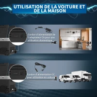 Outsunny Glacière électrique portable congélateur et réfrigérateur avec 2 zones 27 L, 12/24 V DC et 100-240V AC, jusqu'à -20°C(m-5)