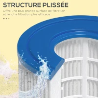 Outsunny Lot de 6 filtres pour pompe de filtration épurateur à cartouches pour piscine et spa blanc(m-5)