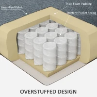 HOMCOM Oversized Riser and Recliner Chairs for the Elderly, Fabric Upholstered Lift Chair for Living Room with Remote Control, Side Pockets, Cup Holder, Grey(m-7)