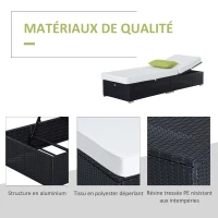 HOMCOM Bain de Soleil transat chaise longue jardin Grand Confort 195L x 68l x 31H cm Dossier inclinable Multi-Positions Aluminium Matelas épaisseur 10 cm crème résine tressée 4 Fils Noir(m-5)