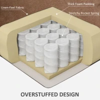 HOMCOM Oversized Riser and Recliner Chairs for the Elderly, Fabric Upholstered Lift Chair for Living Room with Remote Control, Side Pockets, Cup Holder, Brown(m-7)