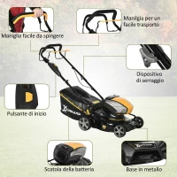 DURHAND Tagliaerba Elettrico 40V, Tagliaerba a Batteria Motore 800W, con Set Batterie e Caricabatterie, Larghezza di Taglio 42cm, 6 Altezze di Taglio 25-75mm e Sacco di Raccolta da 45L(m-7)