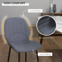 HOMCOM Velvet Dining Chairs Set of 2, 2 Piece Dining Room Chairs with Backrest, Padded Seat and Steel Legs, Dark Grey(m-5)