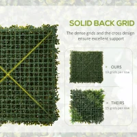 Outsunny 12PCS Artificial Boxwood Wall Panels 50cm x 50cm Grass Privacy Fence Screen Faux Hedge Greenery Backdrop Encrypted Milan Grass for Home Garden Backyard Balcony(m-6)