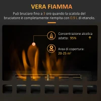 HOMCOM Camino Bioetanolo in Metallo da 3h di Combustione con Serbatoio da 0.9L e Copertura 25m², 41x25x54 cm, Nero(m-4)
