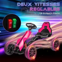 HOMCOM Kart électrique pour enfant 12V - Vitesse réglable 3-5km/h pour enfants de 3 à 8 ans - siège réglable - rose(m-5)