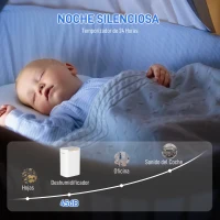 HOMCOM Deshumidificador 20L/día Depósito de Agua 2,5L Temporizador 24 H Pantalla Digital de Humedad para Dormitorio 25㎡ Blanco(m-7)