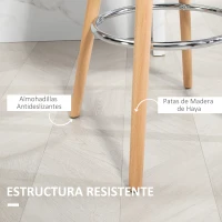HOMCOM Juego de 2 Taburetes Altos de Cocina 69 cm Tapizado en PU con Respaldo Patas de Madera para Comedor Negro(m-6)