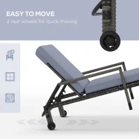 Outsunny Outdoor PE Rattan Sun Lounger Set of 2, Wicker Chaise Recliner Garden Chair with 5-Level Adjustable Backrest and 2 Wheels, Dark Grey(m-4)