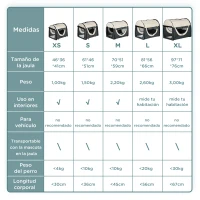 PawHut Transportin con Bolsa Transporte Perro Gato S (46 x 36 x 41) Mascotas Plegable Viaje Gris(m-4)