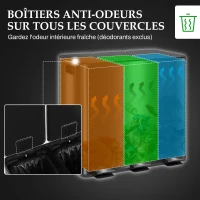 HOMCOM Poubelle de cuisine 45L avec 3 compartiments de 15L, couvercle, seaux intérieurs amovibles, 3 x 15L, noir(m-5)
