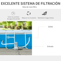 Outsunny Piscina Desmontable Tubular 340x215x80 cm Piscina Rectangular de Exterior con Depuradora de Cartucho 4.000 L/H Mangueras Longitud 100 cm y Marco de Acero 4200 L Azul(m-4)