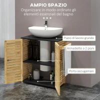 HOMCOM Mobile Sottolavabo Bagno con 2 Ante a Doghe, Porta Asciugamani e Intaglio a U, Legno e Nero(m-5)