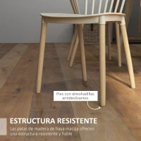 HOMCOM Juego de 4 Sillas de Comedor Estilo Nórdico con Respaldo de Polipropileno y Patas de Madera 48x52,5x83 cm Natural(m-6)