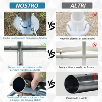 Outsunny Garage Portatile 4x4m con Tettoia anti UV, Pioggia e Vento per Veicoli, Matrimoni e Feste - Bianco(m-5)