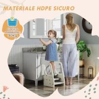 AIYAPLAY Sgabello per Bambini 2-5 Anni a 3 Gradini in HDPE, 43x42x65.5 cm, Grigio e Bianco Crema(m-5)