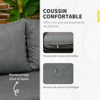 Outsunny Salon de jardin en résine tressée imitation rotin modulable 5 pièces coussins inclus gris(m-5)