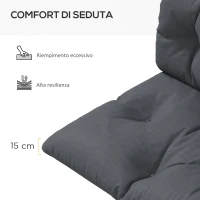 Outsunny Set 2 Cuscini da Giardino per Divani e Pallet in Poliestere con Imbottitura Spessa, Grigio Carbone(m-5)