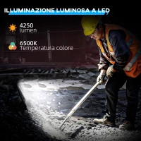 HOMCOM Faretto LED da Lavoro da 6500k con Testa Girevole e Supporto, in Alluminio e Metallo, 25.5x16x25.5 cm, Nero(m-5)