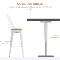 HOMCOM Juego de 4 Taburetes Altos de Cocina Apilables con Respaldo Taburetes de Bar con Reposapiés 44x48x117 cm Blanco(m-7)