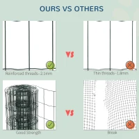 PawHut 0.6M x 10M Chicken Wire Mesh Roll Rabbit Poultry Animal Fence PVC Coated Steel Metal Garden Netting Fencing(m-4)