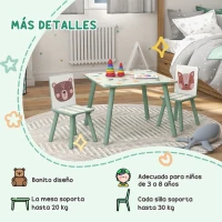 ZONEKIZ Set de Mesa y 2 Sillas Conjunto de Muebles Infantiles de 3 Piezas para Niños de +3 Años con Estampado Animales y Verde(m-7)