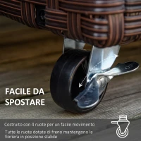 Outsunny Fioriera Rialzata in Rattan sintetico con 4 Ruote Bloccabili, 94.5x31x36cm Grigio(m-5)