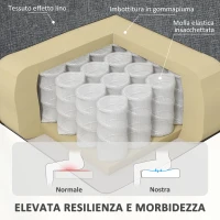 HOMCOM Poltrona Alzapersona Elettrica Reclinabile con Telecomando e Tasca in Tessuto, Grigio Carbone(m-5)