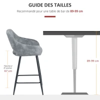 HOMCOM Lot de 2 tabourets de bar chaises hautes effet velours et acier noir avec repose-pieds accoudoirs hauteur 67 cm gris(m-7)