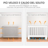 HOMCOM Copritermosifone a Doghe in MDF per Casa e Ufficio, 112x19x81 cm, Bianco(m-4)