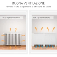 HOMCOM Copritermosifone in Legno MDF, Copertura per Termosifone Moderna con Ripiano Superiore Verniciato Bianco, 151.5x82x19 cm(m-4)