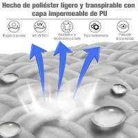 Outsunny Toldo Vertical Enrollable con Manivela Protección UV para Interior y Exterior Balcón Porche Terraza 140x250 cm Gris(m-5)