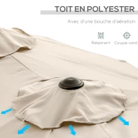 Outsunny Parasol de jardin double grande taille ouverture fermeture manivelle acier polyester 295 x 152 x 222 cm beige(m-7)