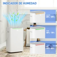 HOMCOM Deshumidificador 20L/día Depósito de Agua 2,5L Temporizador 24 H Pantalla Digital de Humedad para Dormitorio 25㎡ Blanco(m-5)