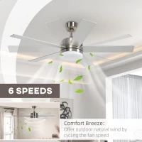 HOMCOM 52" Ceiling Fans with Light and Remote, 132CM LED Ceiling Fan with 5 Blades, 5-Speed, Timer, Quiet Reversible DC Motor, for Bedroom, Living Room, Silver and Beech Wood-effect(m-4)
