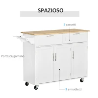 HOMCOM Carrello da Cucina Multiuso in Legno con 2 Cassetti, 3 Antine e 4 Ruote 121x46x91cm - Bianco(m-4)