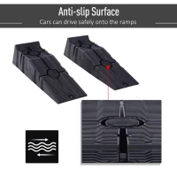 DURHAND 2 PCs Car Ramps Heavy Duty 2.5 Ton Motorhome Levelling Ramps, Plastic Garage Workshop Car Lift, Portable Automotive Vehicle Campervan Car Ramp, Black(m-5)