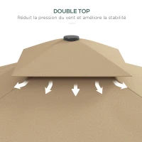 Outsunny Parasol déporté carré pour jardin avec pied en croix, poignée, lambrequin, double toit, 243L x 243l x 251H cm, kaki(m-6)