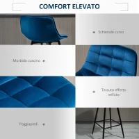HOMCOM Set 2 Sgabelli Alti in Stile Nordico con Schienale e Poggiapiedi, Sgabelli con Schienale in Tessuto Effetto Velluto e Metallo, 45x47x88 cm, Blu(m-5)