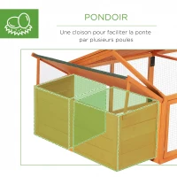 PawHut Poulailler pour poules cage à poule avec nichoir porte et toit ouvrable pour 4 et 8 poules 240 x 112,5 x 76 cm orange(m-7)