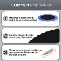 SPORTNOW Tapis de rechange pour trampoline tapis de saut de remplacement, compatible trampoline Ø 4,3 m et ressorts de 14 cm(m-7)