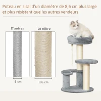 PawHut Arbre à chats 2 griffoirs grattoirs sisal naturel 3 plateformes corde à grimper dim. Ø 40 x 65H cm peluche haute densité 500 g/m² gris(m-6)