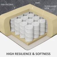 HOMCOM Fotel Relaksacyjny z Podnóżkiem, Fotel Leżący, Obrotowy, do 150 kg, Konstrukcja Stalowa, 88x96x108cm, Ciemnoszary(m-6)