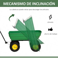 Outsunny Carro de Jardín Basculante Capacidad 125 L Carga 200 kg con Marco de Acero y 4 Ruedas Neumáticas Verde(m-4)