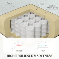 HOMCOM Elektryczny Fotel z Pomocą przy Wstawaniu, Miękki Aksamitny Materiał, Złącza USB(m-6)
